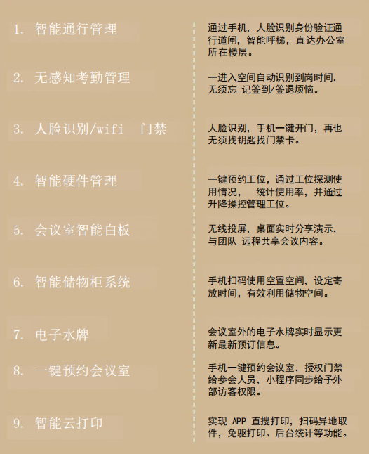 【設計案例】普照國康醫(yī)藥辦公室項目概念設計——以空間敘事，筑品牌基因(圖31)