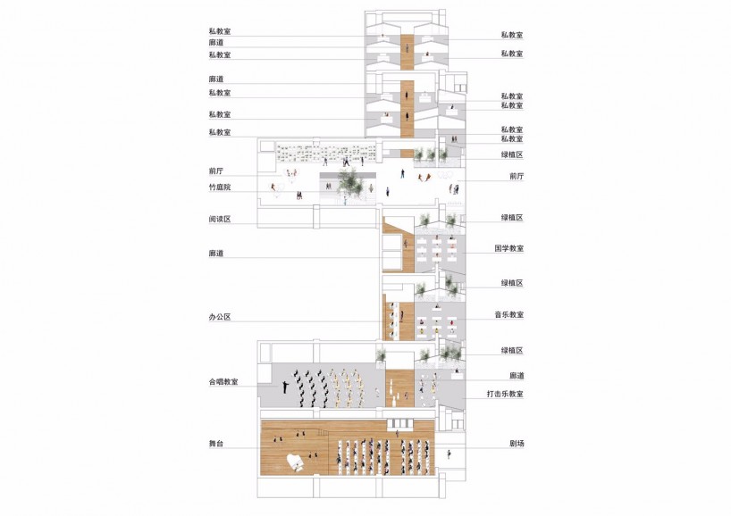 教育空間-音樂天地，親切、自然，更顯靈動(圖9)